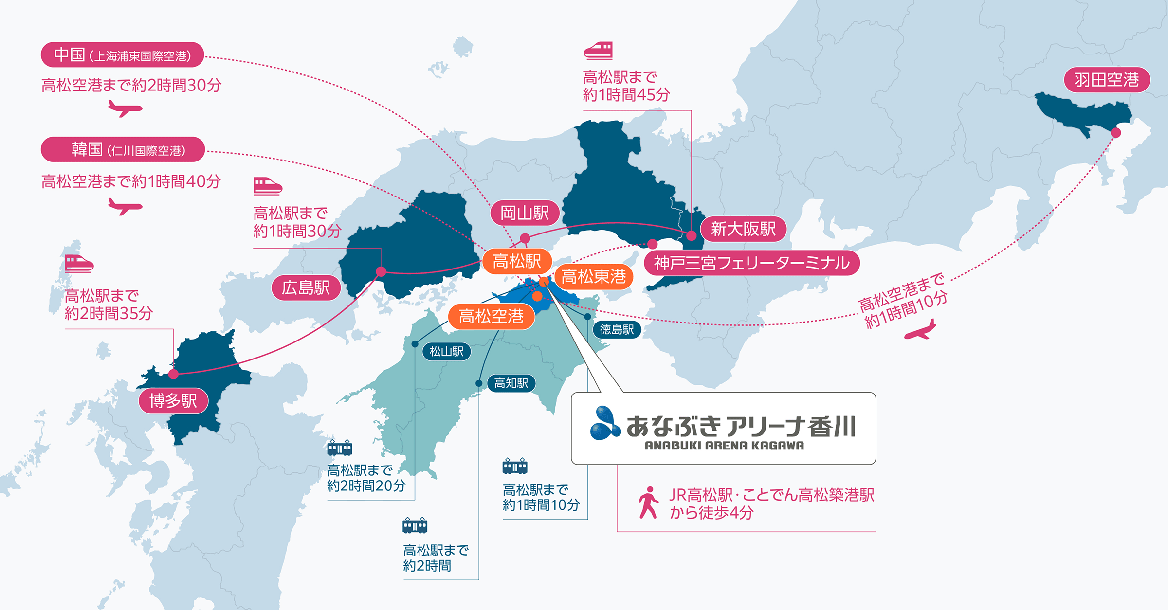 全国からのあなぶきアリーナ香川へのアクセス図