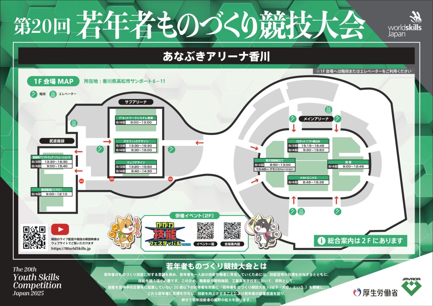 第20回若年者ものづくり競技大会