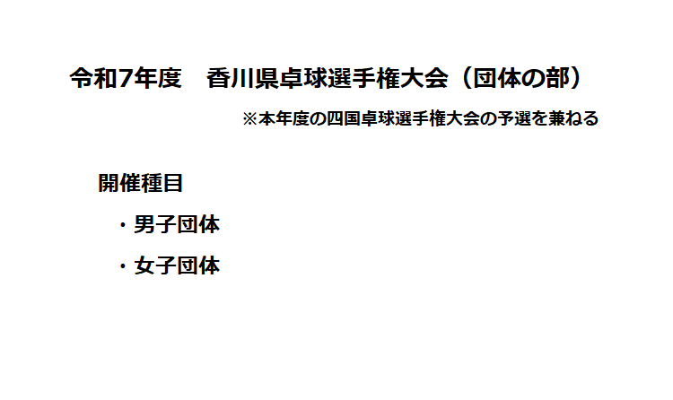 令和7年度　香川県卓球選手権大会（団体の部）